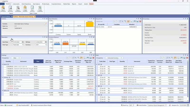 Loading a Portfolio Dashboard