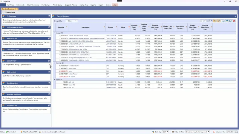 Report Panels